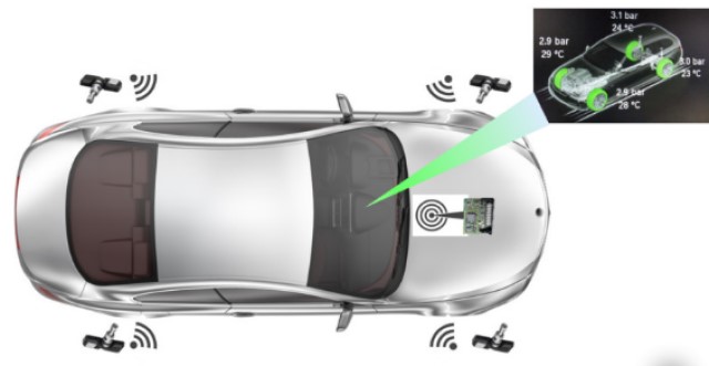 Screenshot_2021-02-17 TPMS – tire pressure monitoring system HELLA ...